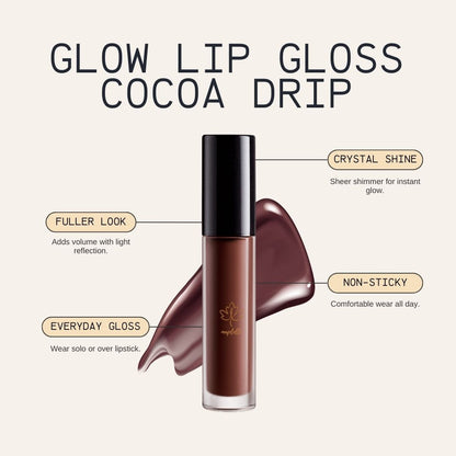 Lip Gloss