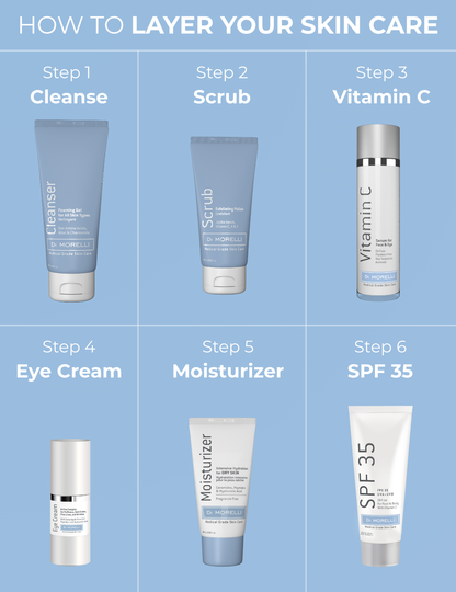 Foaming Cleanser